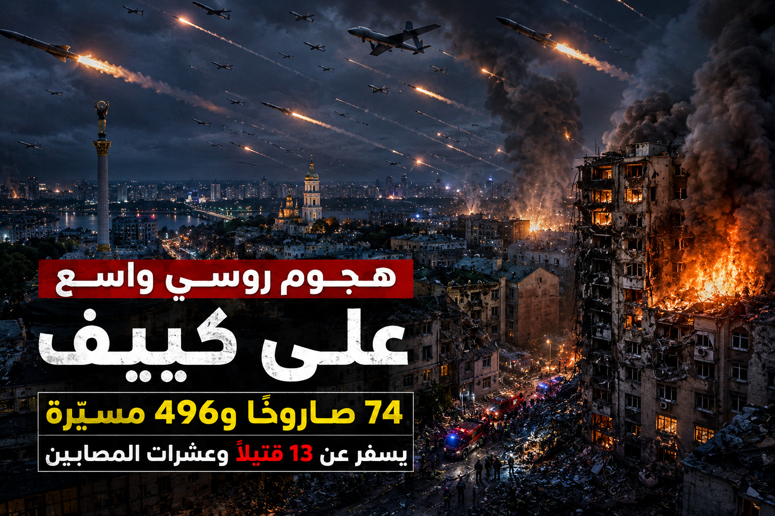 570 صاروخًا ومسيّرة في ليلة واحدة.. هجوم روسي واسع يوقع 13 قتيلًا في كييف